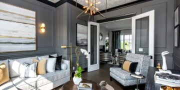 Step by step instructions to Choose the Right Interior Design for Your Home
