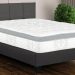 POCKET COIL MATTRESSES TO LOOK OUT FOR